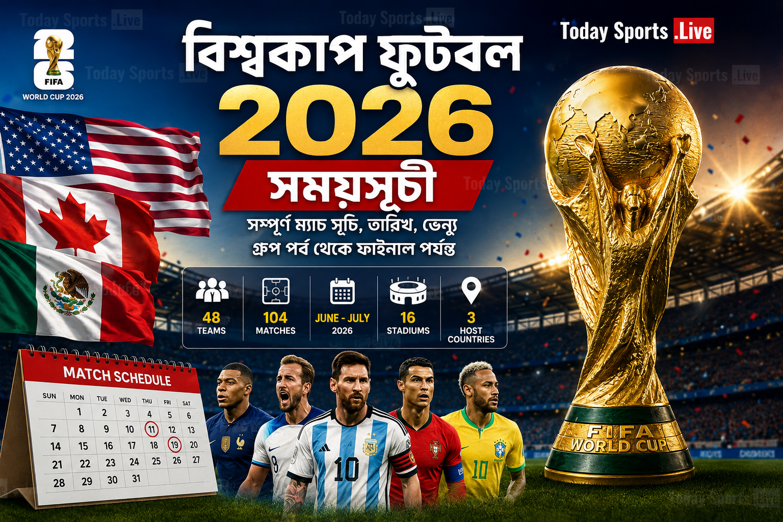 বিশ্বকাপ ফুটবল ২০২৬ সময়সূচী