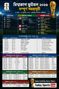 FIFA World Cup 2026 schedule info https://todaysports.live/