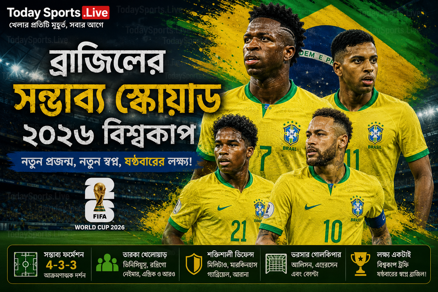 Brazil's dream team: 2026 World Cup